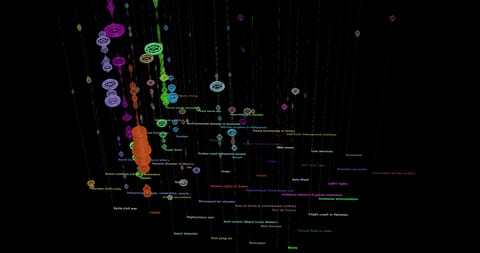 Graphic representation of AI-R, a short film on the artistic installation by Spanish collective Multiplay in late 2021 at Science Gallery Dublin with Accentu…